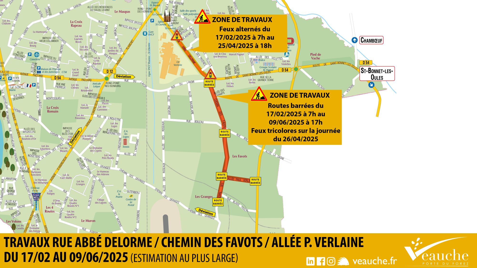 Travaux d'aménagement : circulation modifiée